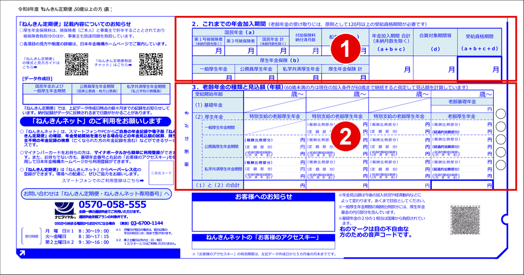 ねんきん定期便の裏面。受給資格期間と、老齢年金の見込額が書かれている2か所