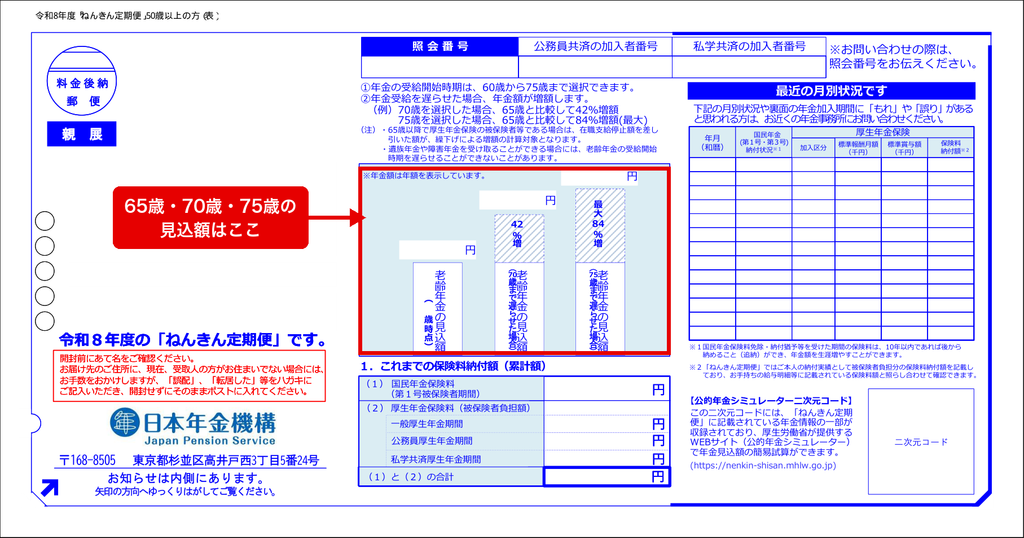ねんきん定期便の表面。65歳・70歳・75歳から受け取る場合の年金見込額が並んでいる部分